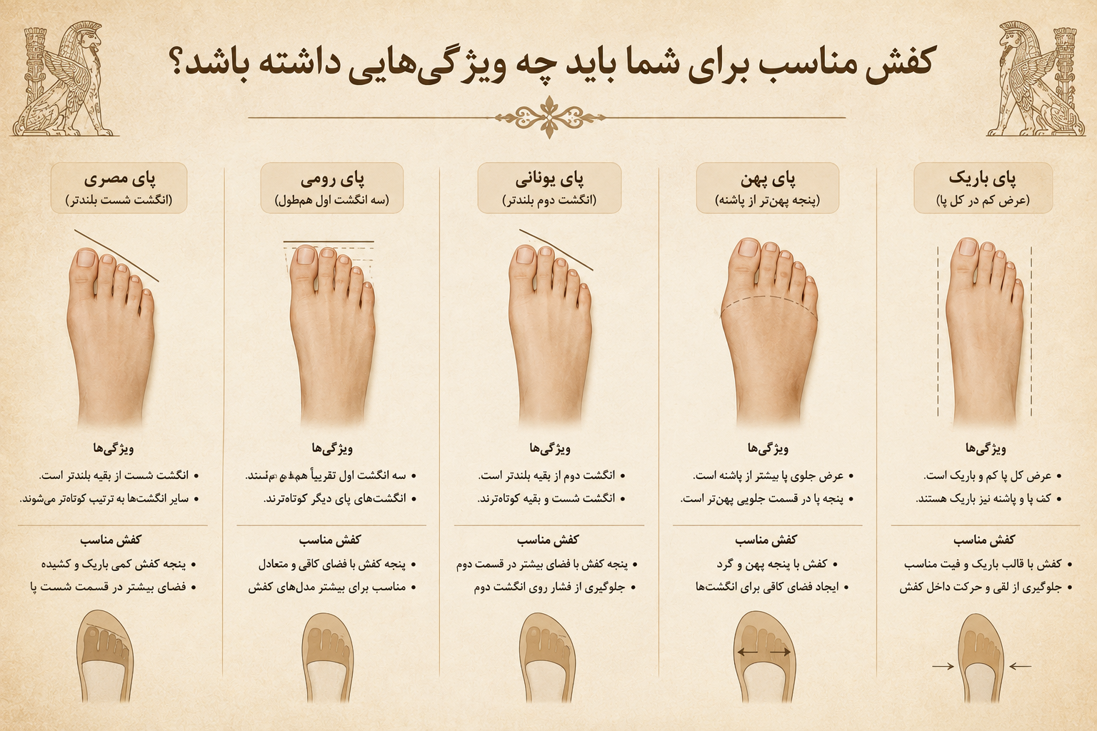 چطور کفش مناسب انتخاب کنیم